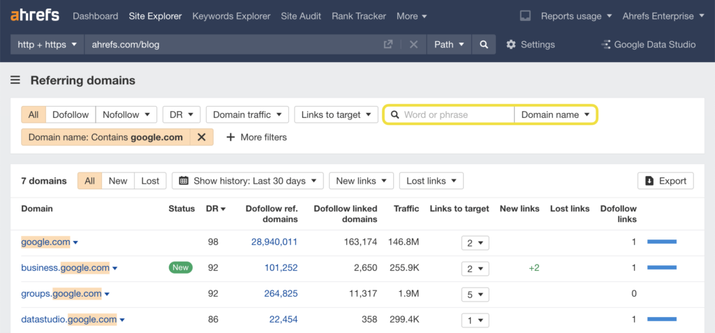 Audit SEO backlinks Ahrefs